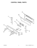 CONTROL PANEL PARTS Diagram and Parts List for YKERS206XS3  KitchenAid Range
