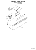CONTROL PANEL PARTS Diagram and Parts List for KUDT03FTPA3  KitchenAid Dishwasher