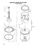 AGITATOR, BASKET AND TUB Diagram and Parts List for LA5525XTN0  Whirlpool Washer