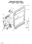 DOOR AND LATCH PARTS Diagram and Parts List for KUDK02CRBL4  KitchenAid Dishwasher