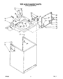 TOP AND CABINET, LIT/OPTIONAL Diagram and Parts List for LA9500XTW0  Whirlpool Washer