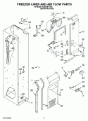 FREEZER LINER AND AIR FLOW PARTS Diagram and Parts List for KSSO48FTX03  KitchenAid Refrigerator