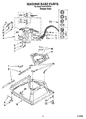 MACHINE BASE PARTS Diagram and Parts List for RAX7245KQ1  Roper Washer