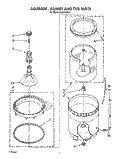 AGITATOR, BASKET AND TUB Diagram and Parts List for AL5143VW1  Whirlpool Washer