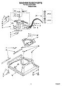 MACHINE BASE PARTS Diagram and Parts List for RAX4232RQ4  Roper Washer