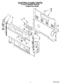 CONTROL PANEL PARTS Diagram and Parts List for TES325MQ5  Estate Range