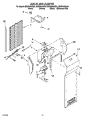 AIR FLOW PARTS Diagram and Parts List for ED5SHAXNT01  Whirlpool Refrigerator