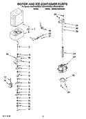 MOTOR AND ICE CONTAINER PARTS Diagram and Parts List for KSSS48QMB03  KitchenAid Refrigerator