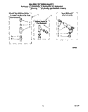 WATER SYSTEM Diagram and Parts List for LLT8233AQ1  Whirlpool Washer