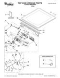 TOP AND CONSOLE PARTS Diagram and Parts List for WED9470WW2  Whirlpool Dryer