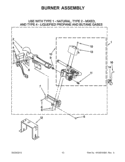 BURNER ASSEMBLY Diagram and Parts List for WGD94HEAW1  Whirlpool Dryer