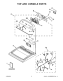TOP AND CONSOLE PARTS Diagram and Parts List for 4GWED5500YW1  Whirlpool Dryer