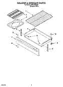 DRAWER & BROILER PARTS Diagram and Parts List for 4RF315PXKQ0  Whirlpool Range