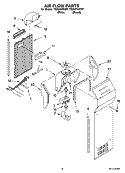 AIR FLOW PARTS Diagram and Parts List for TS22AFXKT07  Estate Refrigerator