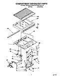 COMPARTMENT SEPARATOR Diagram and Parts List for RT20AKXAW01  Roper Refrigerator