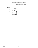 MISCELLANEOUS, LIT/OPTIONAL Diagram and Parts List for LCR5232DQ2  Whirlpool Washer