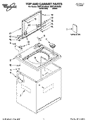Part Location Diagram of 3954788 Whirlpool CABINET