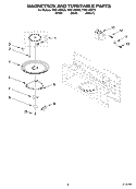 MAGNETRON AND TURNTABLE PARTS Diagram and Parts List for THM14XMQ0  Whirlpool Microwave