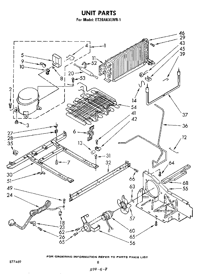 UNIT Diagram and Parts List for ET20AKXLWR1  Whirlpool Refrigerator