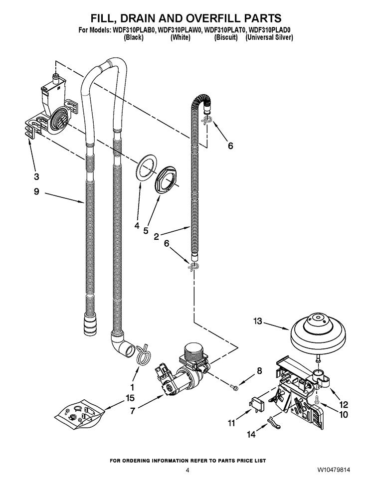 FILL, DRAIN AND OVERFILL PARTS Diagram and Parts List for WDF310PLAD0  Whirlpool Dishwasher