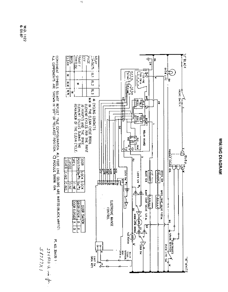 SECTION Diagram and Parts List for S8757W1  Roper Range