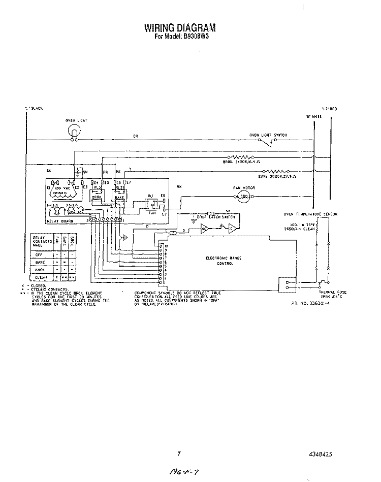 WIRING DIAGRAM Diagram and Parts List for B9308W3  Roper Wall Oven