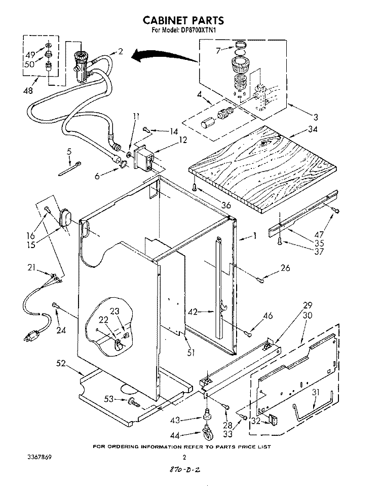 CABINET Diagram and Parts List for DP8700XTN1  Whirlpool Dishwasher