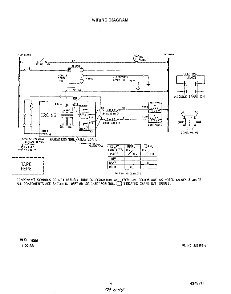 WIRING DIAGRAM Diagram and Parts List for D6757^0  Whirlpool Range