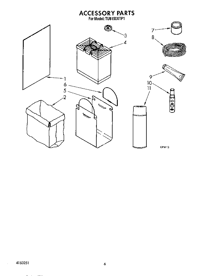 ACCESSORY PARTS Diagram and Parts List for TU8150XTP1  Whirlpool Trash Compactor
