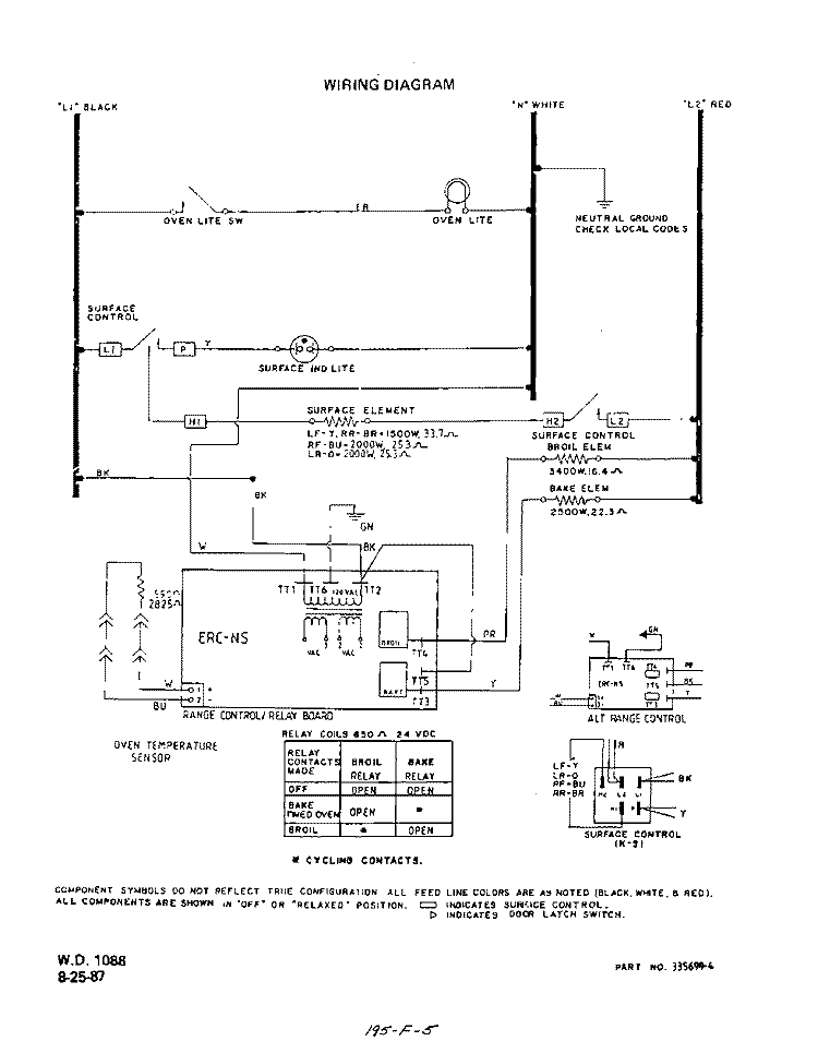 WIRING DIAGRAM Diagram and Parts List for F5808L0  Roper Range