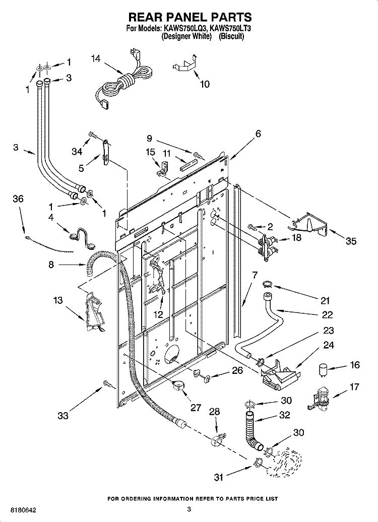 REAR PANEL PARTS Diagram and Parts List for KAWS750LT3  KitchenAid Washer