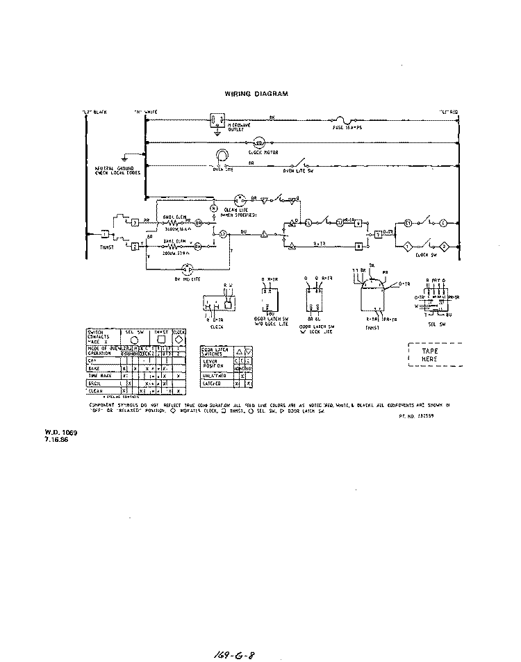 WIRING DIAGRAM Diagram and Parts List for 2095B2A  Roper Range