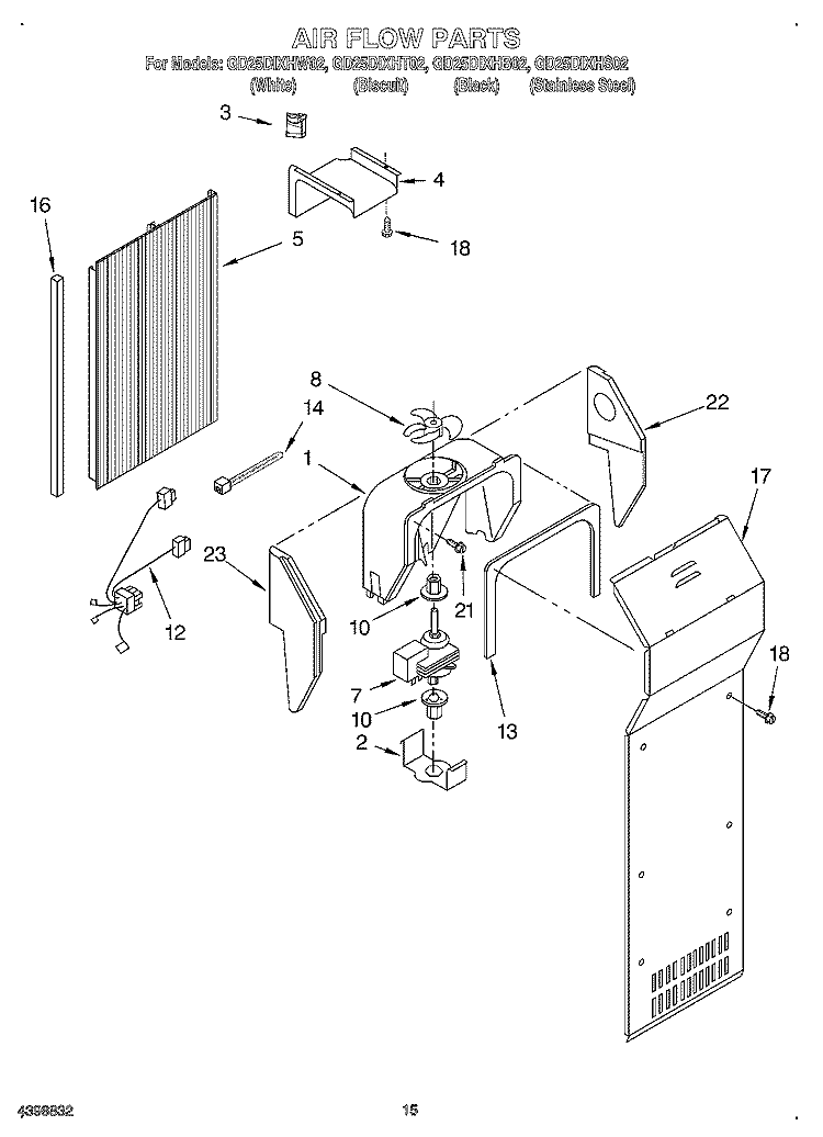 AIR FLOW Diagram and Parts List for GD25DIXHB02  Whirlpool Refrigerator