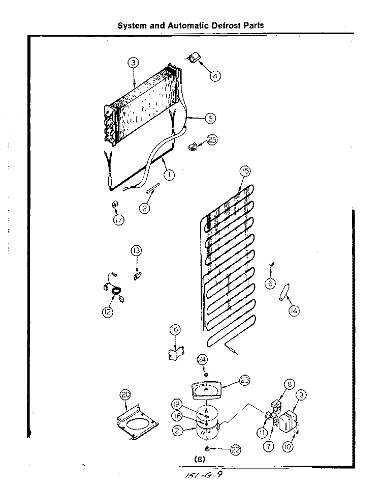 SYSTEM AND AUTOMATIC DEFROST Diagram and Parts List for 8617W0A  Roper Refrigerator