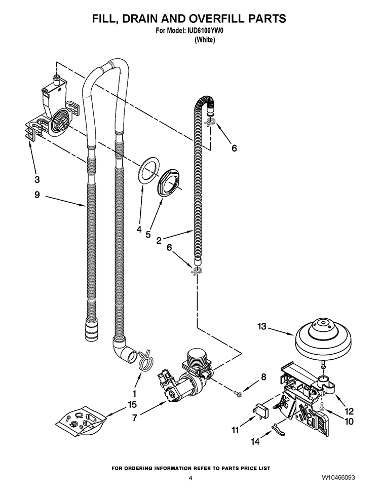 FILL, DRAIN AND OVERFILL PARTS Diagram and Parts List for IUD6100YW0  Whirlpool Dishwasher