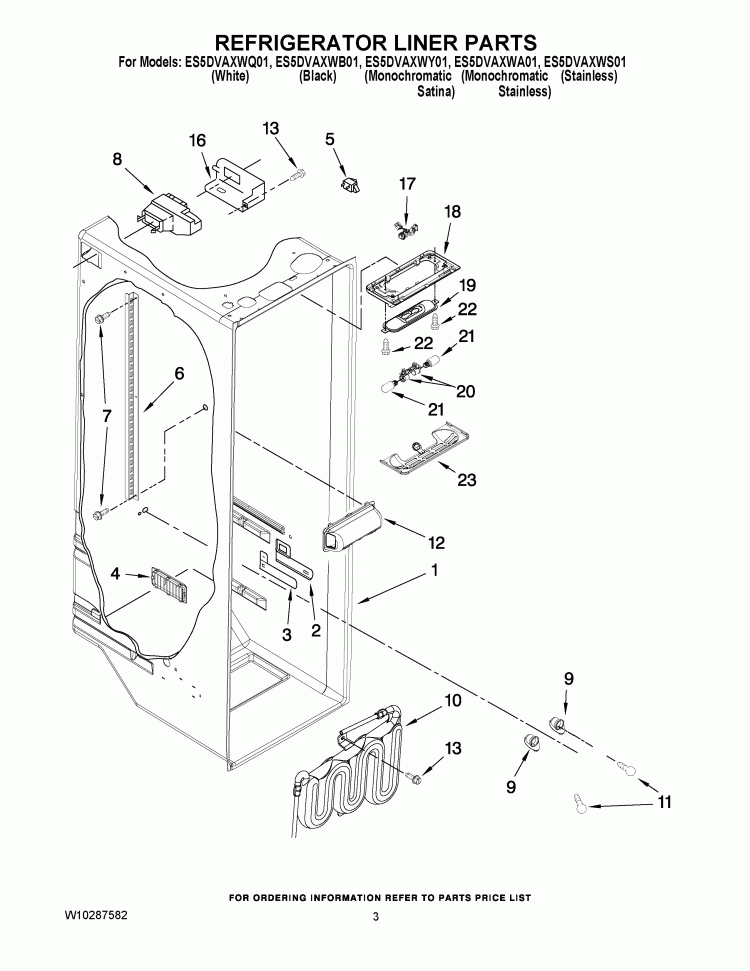REFRIGERATOR LINER PARTS Diagram and Parts List for ES5DVAXWS01  Whirlpool Refrigerator