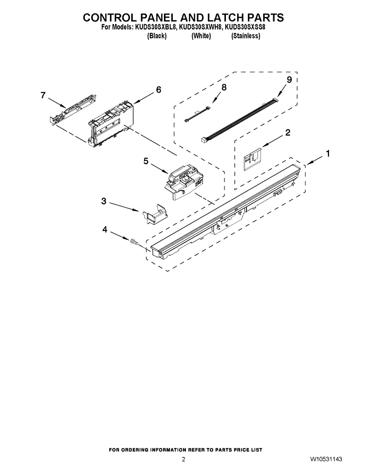CONTROL PANEL AND LATCH PARTS Diagram and Parts List for KUDS30SXBL8  KitchenAid Dishwasher