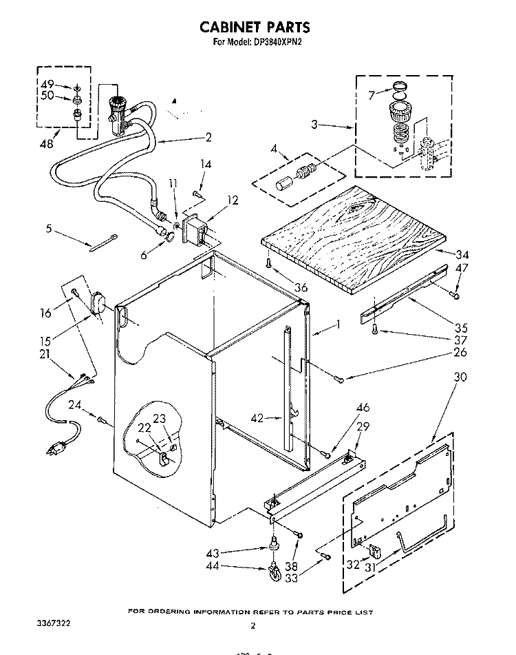 CABINET Diagram and Parts List for DP3840XPN2  Whirlpool Dishwasher