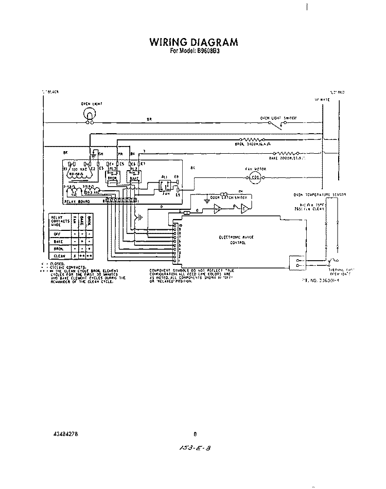 WIRING DIAGRAM Diagram and Parts List for B9608W3  Roper Wall Oven