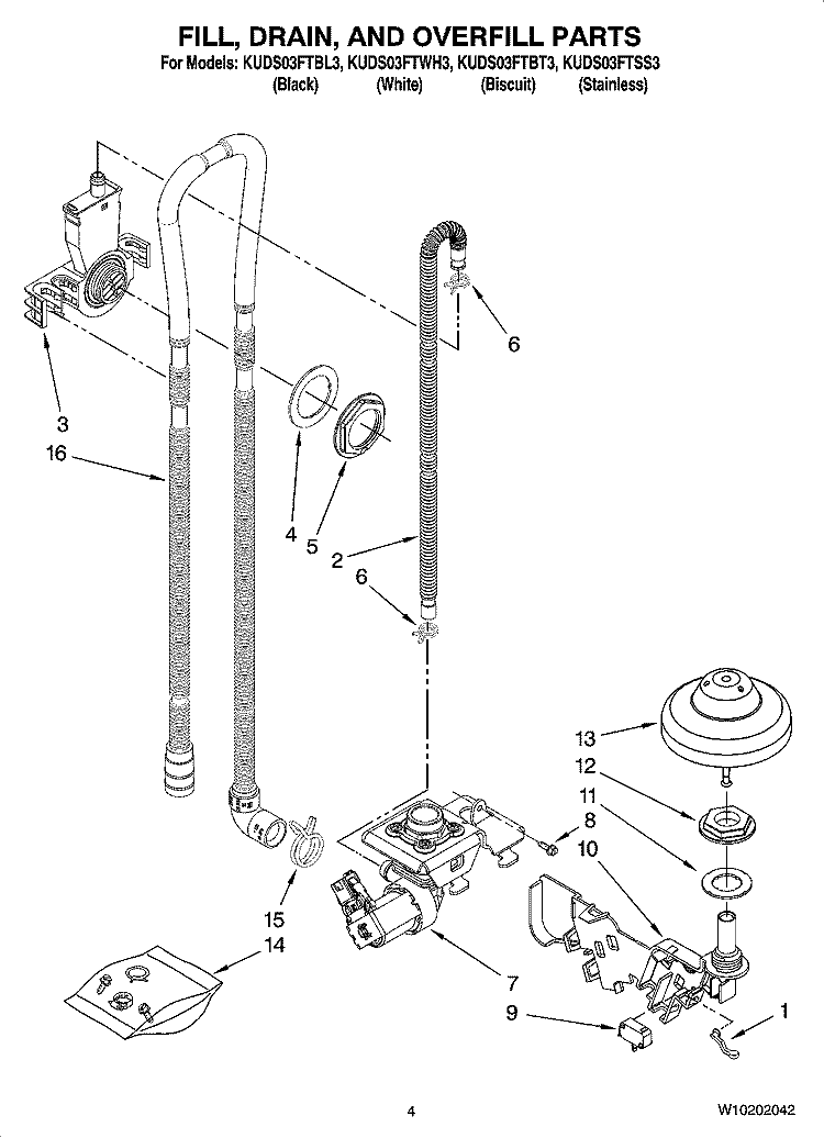 FILL, DRAIN, AND OVERFILL PARTS Diagram and Parts List for KUDS03FTSS3  KitchenAid Dishwasher