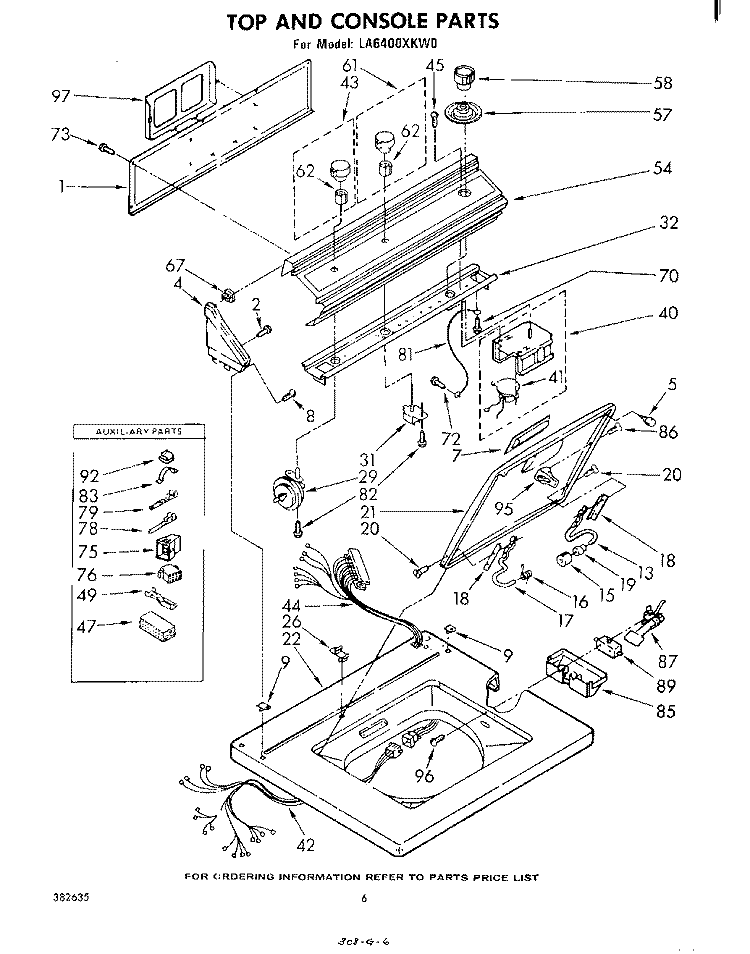 TOP AND CONSOLE Diagram and Parts List for LA6400XKW0  Whirlpool Washer