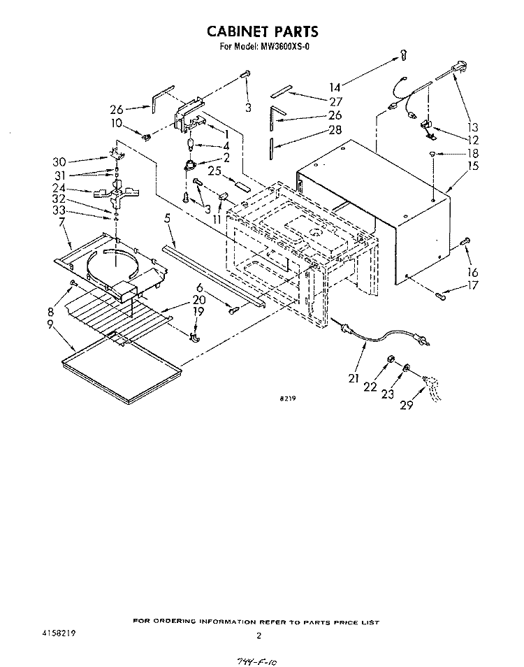CABINET Diagram and Parts List for MW3600XS0  Whirlpool Microwave