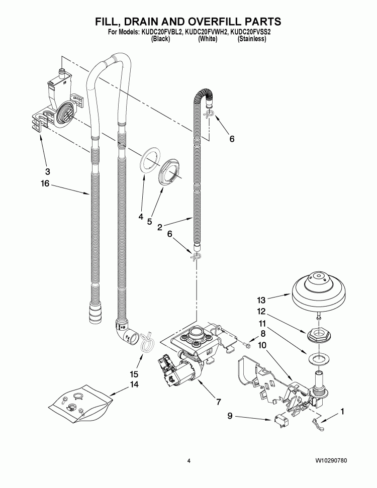 FILL, DRAIN AND OVERFILL PARTS Diagram and Parts List for KUDC20FVSS2  KitchenAid Dishwasher