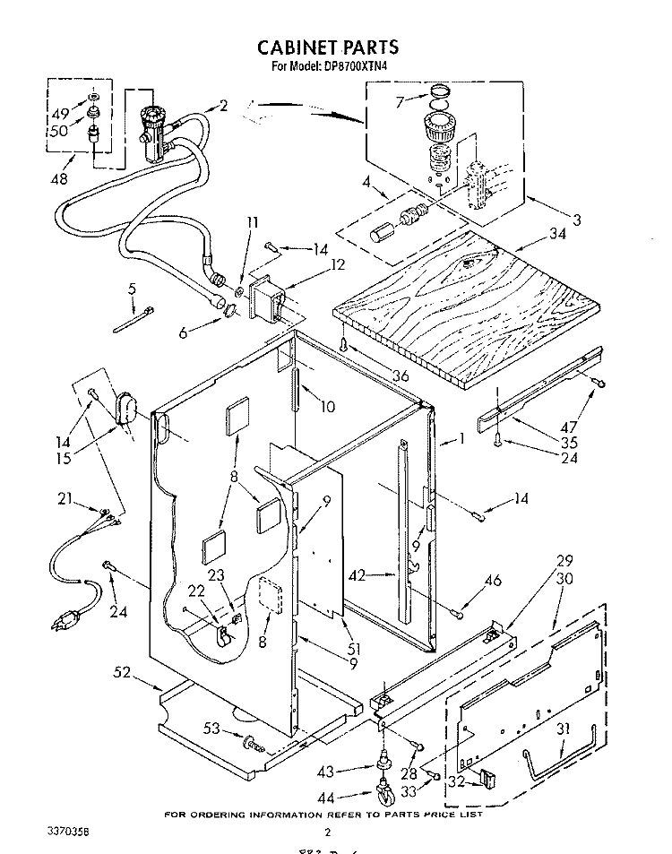 CABINET Diagram and Parts List for DP8700XTN4  Whirlpool Dishwasher