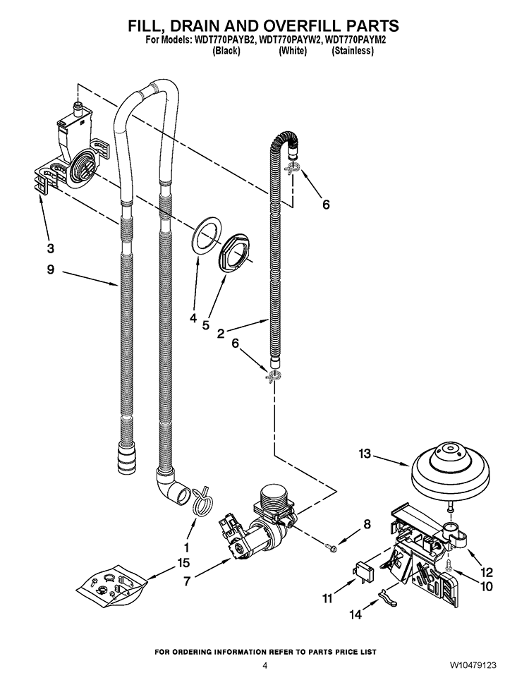 FILL, DRAIN AND OVERFILL PARTS Diagram and Parts List for WDT770PAYW2  Whirlpool Dishwasher