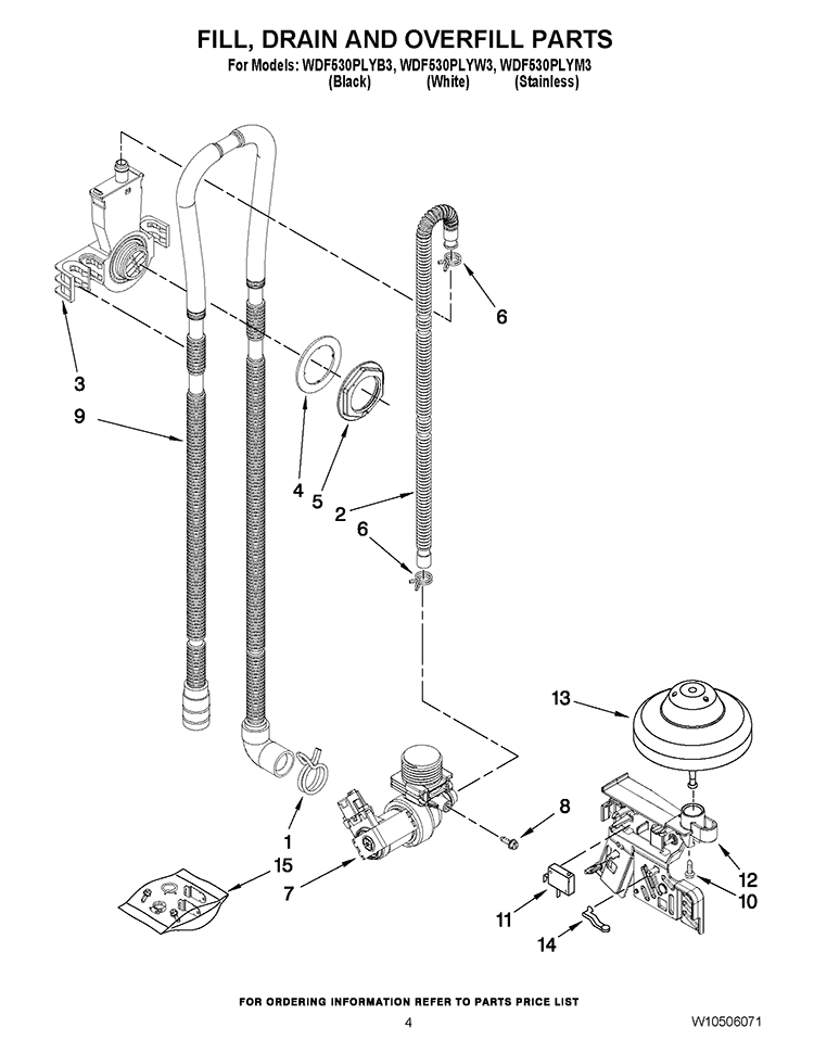 FILL, DRAIN AND OVERFILL PARTS Diagram and Parts List for WDF530PLYB3  Whirlpool Dishwasher