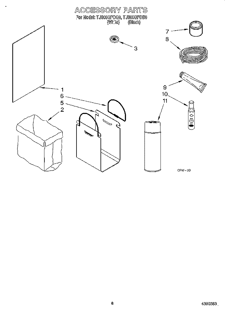 ACCESSORY Diagram and Parts List for TU900QPDB0  Whirlpool Trash Compactor