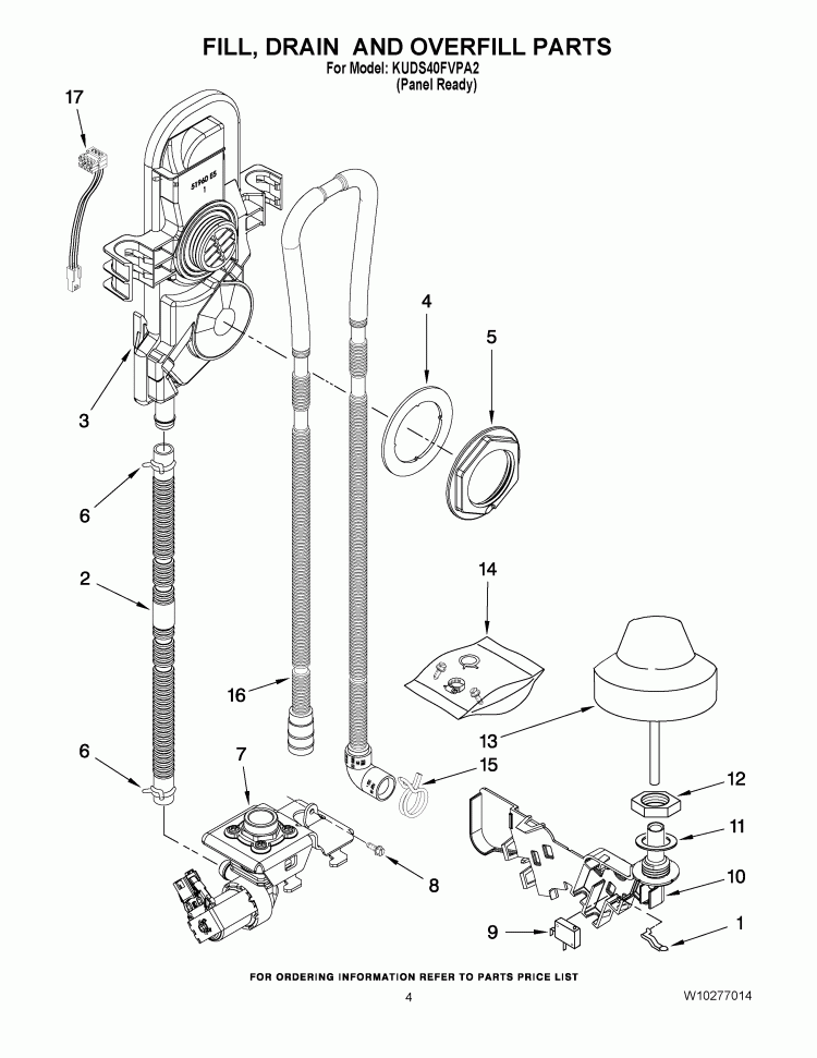 FILL, DRAIN AND OVERFILL PARTS Diagram and Parts List for KUDS40FVPA2  KitchenAid Dishwasher