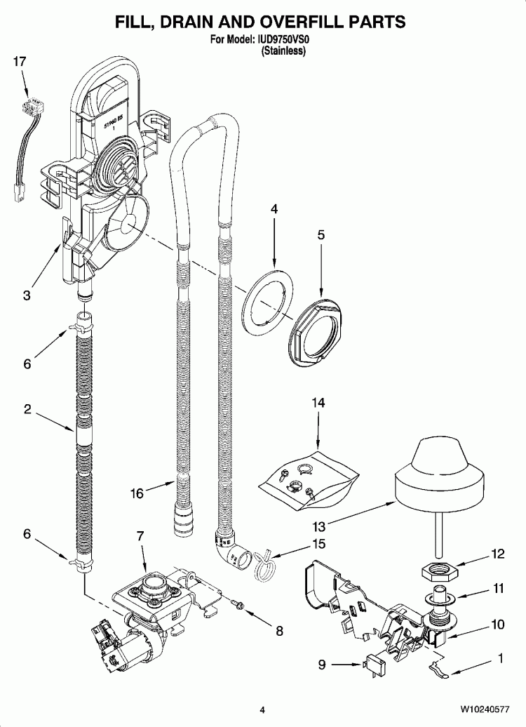 FILL, DRAIN AND OVERFILL PARTS Diagram and Parts List for IUD9750VS0  Whirlpool Dishwasher