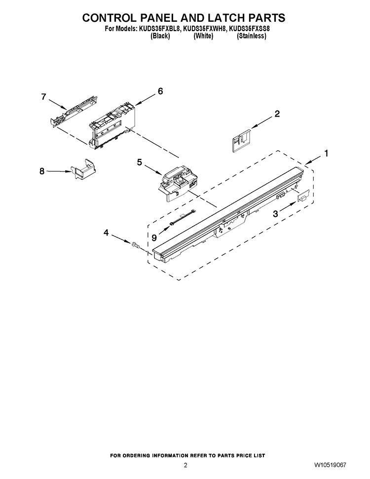 CONTROL PANEL AND LATCH PARTS Diagram and Parts List for KUDS35FXSS8  KitchenAid Dishwasher